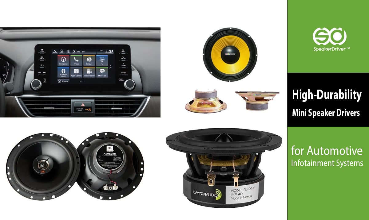High-Durability Mini Speaker Drivers for Automotive Infotainment Systems